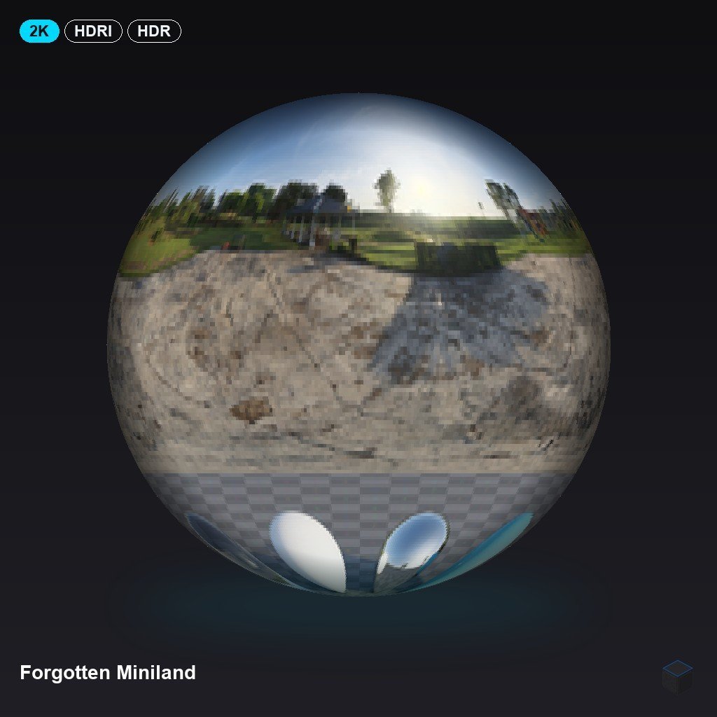 Forgotten Miniland