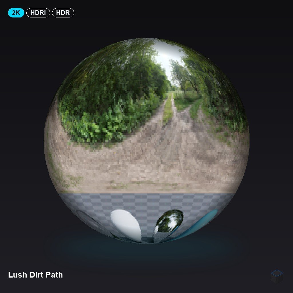 Lush Dirt Path