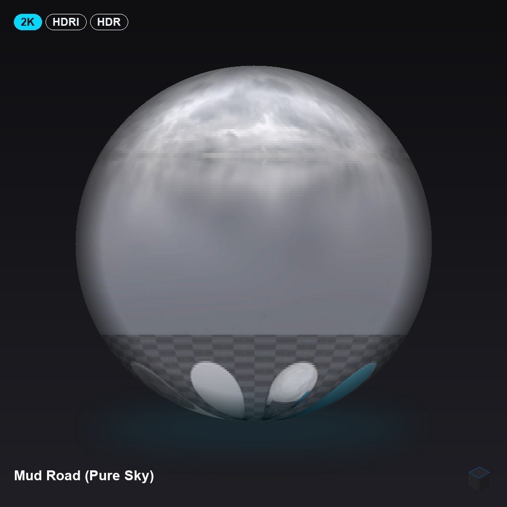 Mud Road (Pure Sky)